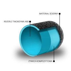 Capuch&oacute;n redondeado ABS Grey 13mm 220