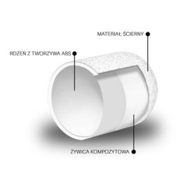 Capuch&oacute;n redondeado ABS Blanco 13mm 220