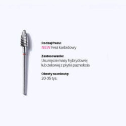 Kit de fresas - MEDIUM