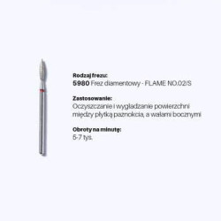 Kit de fresas -ADVANCED