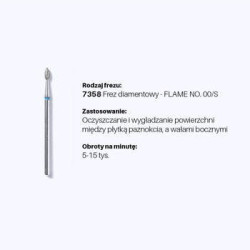 Kit de fresas - PROFESSIONAL