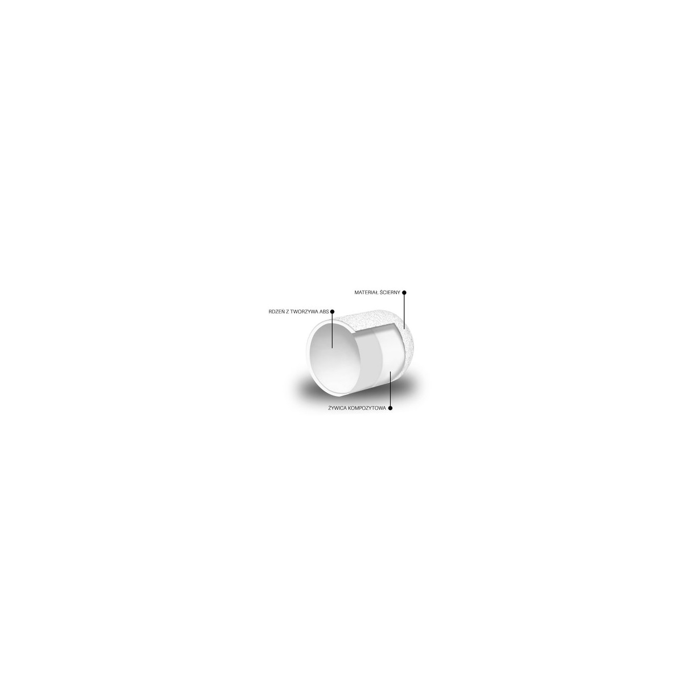 Capuchón redondeado ABS Blanco 13mm 60 Capuchón redondeado ABS Blanco 13mm 60
